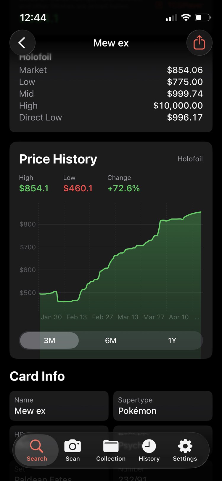 Pokémon card price history chart in MonZap showing market value over time